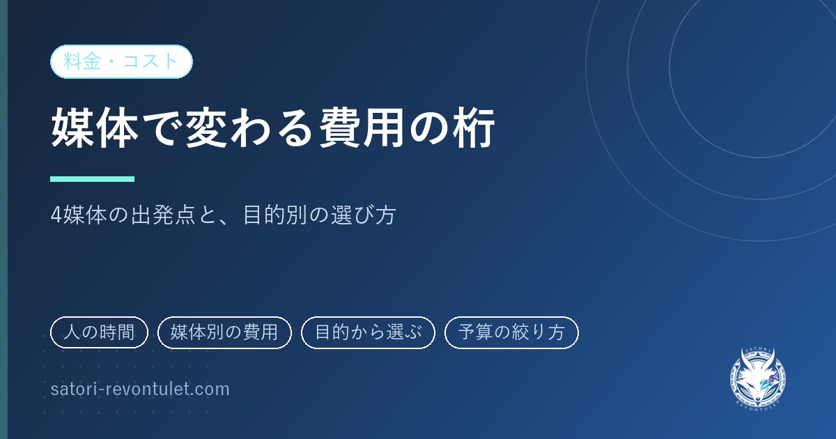 SNS運用代行の費用相場|媒体ごとの出発点と、目的から決める順番