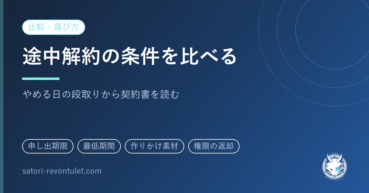 SNS運用代行の途中解約|やめる日の段取りから契約書を読む